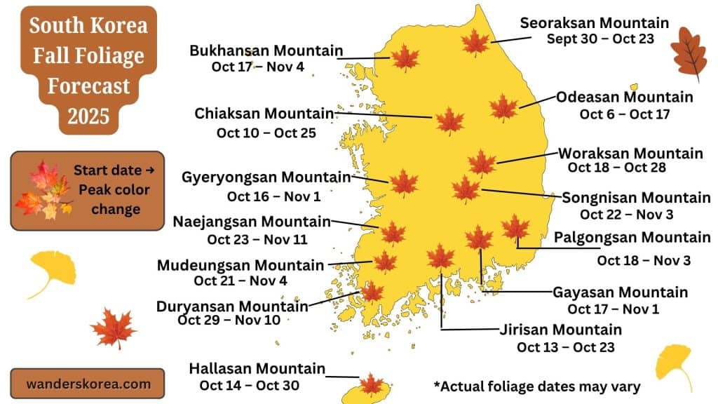 Color-coded map of South Korea showing peak fall foliage areas for 2025.